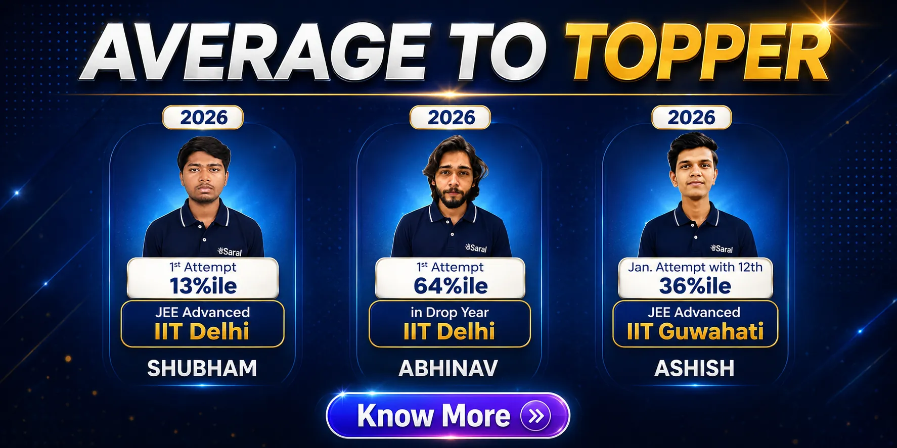 Avg to Topper